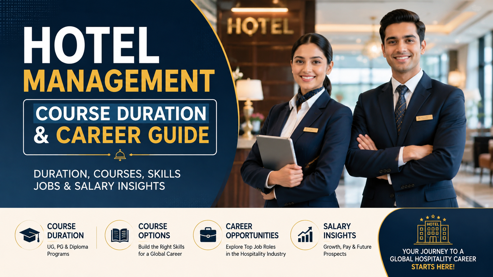 Hotel Management Course Duration - SBIHM